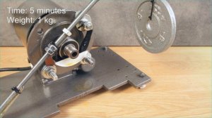 Mannol Racing+Ester 10W60 Jak skutecznie olej chroni silnik?