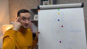 НАЧАЛО ОТНОШЕНИЙ: С ЧЕГО НАЧИНАЮТСЯ ЛЮБЫЕ ОТНОШЕНИЯ | КАК НАЧАТЬ ОТНОШЕНИЯ | НАЧАЛО ОТНОШЕНИЙ 2022