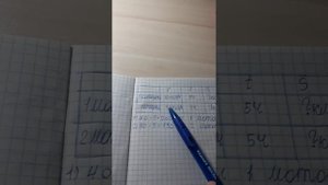 Как найти растояние задача на скорость время и растояние