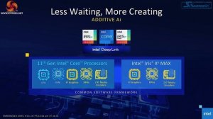 Leo Says 54: Intel Iris Xe Max explained