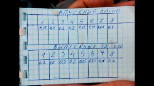 Регулировка клапанов 4AFE. Тойота Спринтер Кариб 1989 года выпуска.