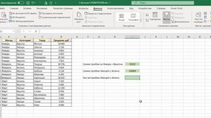 3. Функция СУММПРОИЗВ. ТОП-25 Функций в Excel