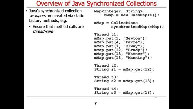 Java Synchronized Collections смотреть онлайн