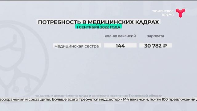 В медицинские учреждения Тюменской области требуются специалисты