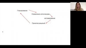 Как эффективно руководить командой в эпоху перемен