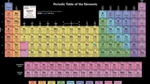 Бинарные соединения