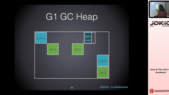 JDK IO 2016 - Monica Beckwith - Java 9: The (G1) GC Awakens! смотреть онлайн