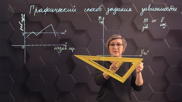 Графический способ задания зависимости. 6 класс. смотреть онлайн