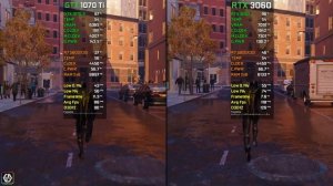 GTX 1070 Ti vs RTX 3060 | Test In 15 Latest Games | 2023