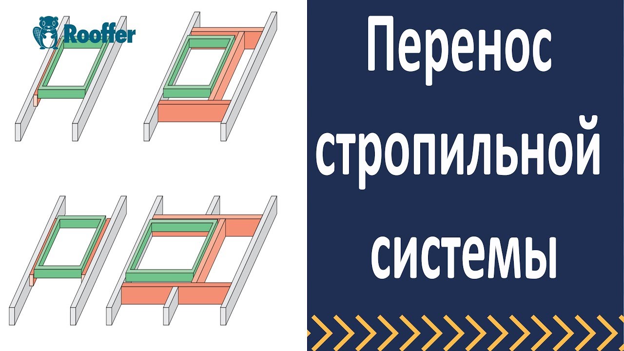 Перенос стропильной системы