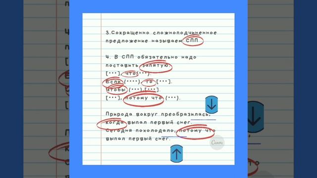 Сложноподчиненное предложение.
