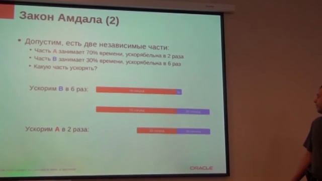 Алексей Шипилёв и Сергей Куксенко — Оптимизация производительности Java-приложений: теория смотреть онлайн