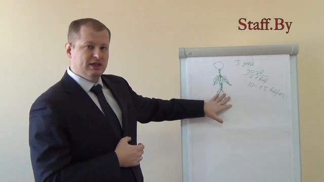 Секреты эффективного отдела продаж! Обучение продавцов на результат!