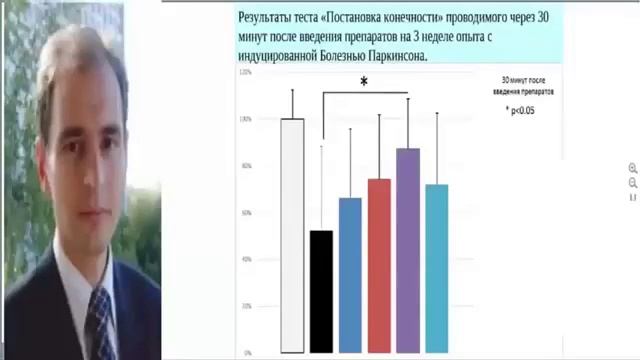 НЕРВНУЮ ТКАНЬ ВОЗМОЖНО ВОССТАНОВИТЬ. смотреть онлайн
