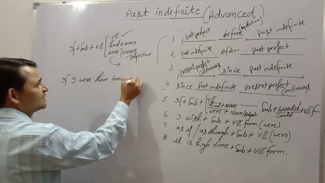 Past Indefinite Tense (Advanced) смотреть онлайн