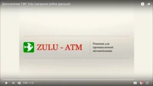 Дополнение ГИС Zulu загрузка online данных