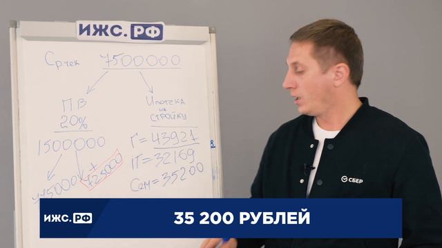 Ипотека сегодня!  Действующие программы, их условия и советы от Максима Назаренко!