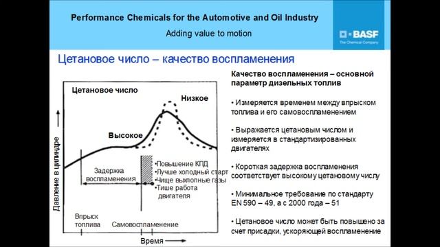 Дизельное топливо: состав, производство, характеристики и применение