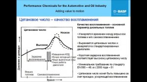 Дизельное топливо: состав, производство, характеристики и применение