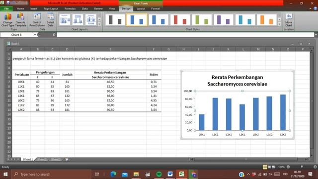 Membuat Grafik Batang dengan Error Bar (Excel 2010) смотреть онлайн
