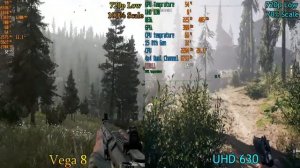 Intel UHD 630 vs Ryzen 5 3500U Vega 8 Gaming Test ! 2021