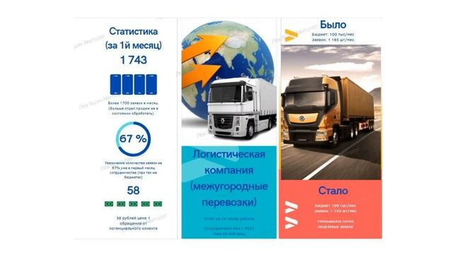 Кейс Междугородние грузоперевозки смотреть онлайн