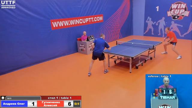 Андреев Олег Гутниченко Алексей Турнир Восток 1 WINCUP 09.06.21 Прямая трансляция Зал1 смотреть онлайн