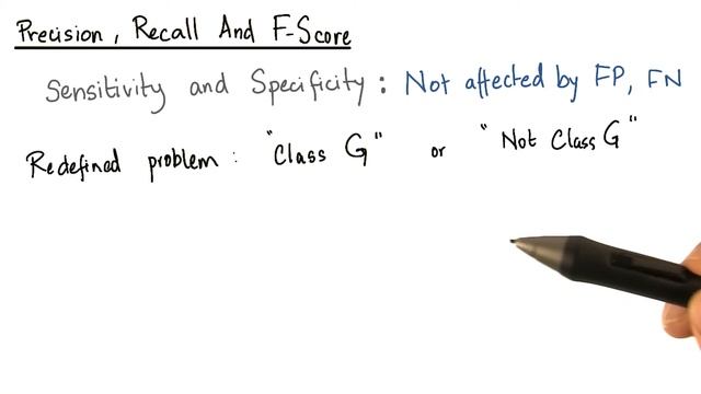 Performance Metrics Precision, Recall and F Score - Model Building and Validation