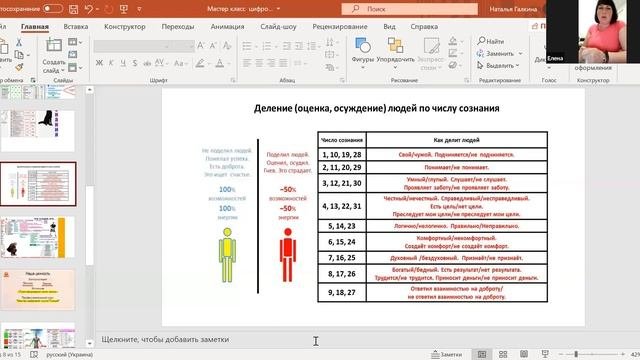 Мастер-Класс по Цифровой Науке Сюцай. КАК ПОНЯТЬ СЕБЯ И БЛИЗКИХ!