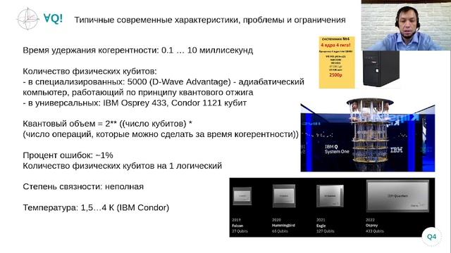 Всем Ку! Часть1. Основы квантовых вычислений.