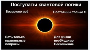 Квантовая логика: вводная часть