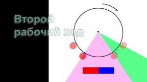 😎 Почему не работает магнитный двигатель Никиты Логинова