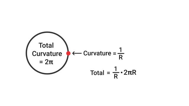 015-The second most beautiful equation and its surprising applications