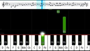 Let It Go - FROZEN - SLOW BEGINNER Piano Tutorial [animelovemen]