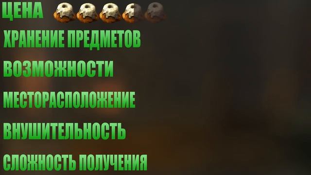 Медовик I Недвижимость в Skyrim ( ОБЗОР ) смотреть онлайн