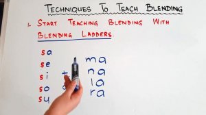 How To Teach Blending To Kids?/ Steps To Teach Blending