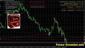 Turbo profit v 3 1 Новая Улучшенная версия