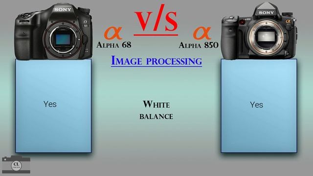 Sony Alpha 68 vs Sony Alpha 850 смотреть онлайн