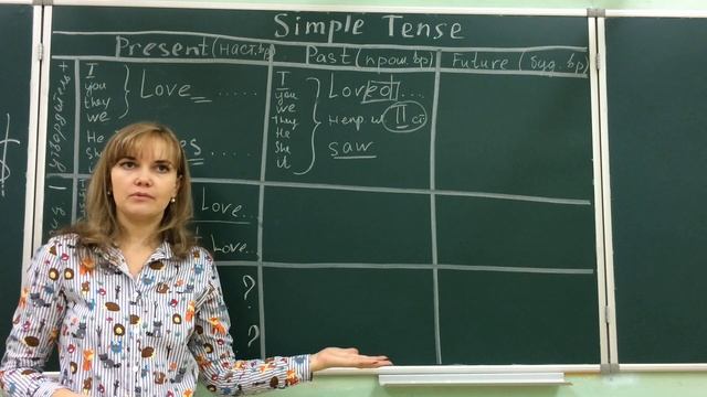 Past Simple Tense. Прошедшее простое время. 2 урок.(для всех классов) смотреть онлайн