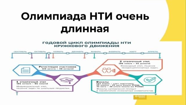 Реальный наставник