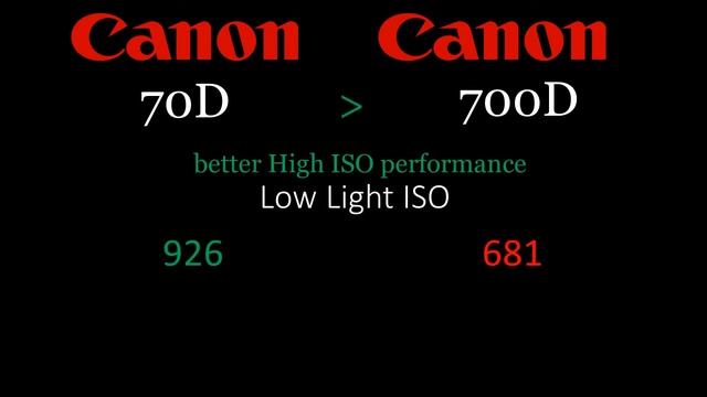 Canon 70D vs Canon 700D смотреть онлайн