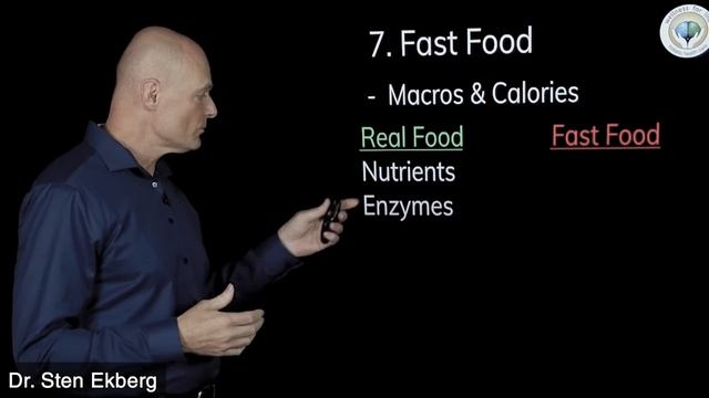 Top 10 Foods That DESTROY Your HEALTH смотреть онлайн