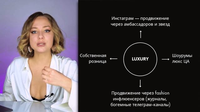 Как найти свою нишу? Создай свой бренд одежды