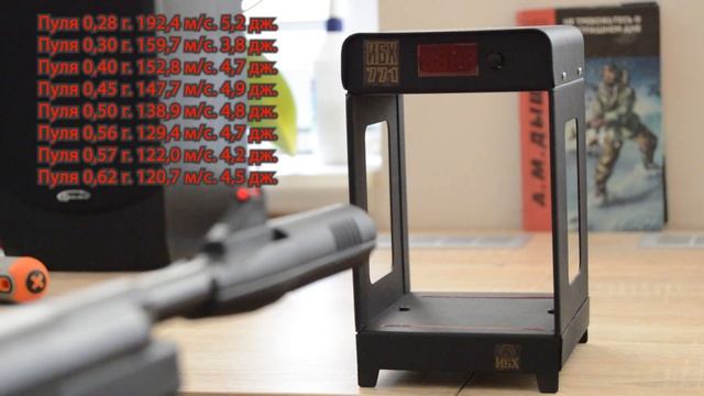 Пистолет пневматический однозарядный Crosman Benjamin Trail NP смотреть онлайн