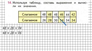 Страница 41 Задание 14 – Математика 2 класс (Моро) Часть 2