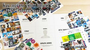 Как достичь своих целей? 100% Рабочий метод визуализации желаний