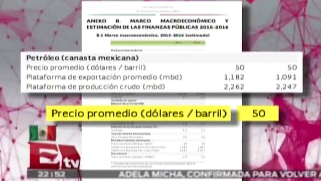 ¿Qué es la ley de ingresos? / Un día con Ángel смотреть онлайн