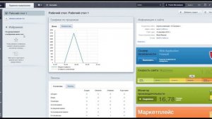 Уроки 1с-Битрикс - SEO оптимизация основных элементов сайта (мета-тэги)