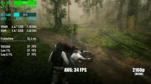 Intel Core i5-11400 + RTX 3060 12 GB — Test in 10 Games! [1080p, 1440p, 4K]