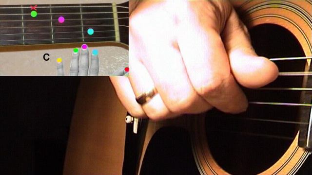 Как играть на гитаре песню Une Vie d'Amour Вечная любовь смотреть онлайн